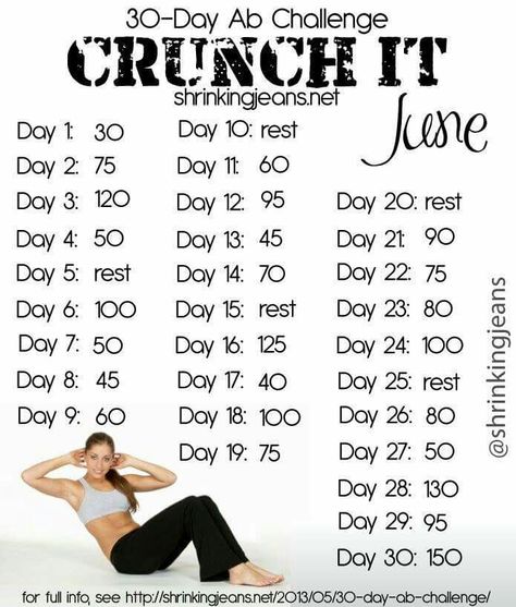 Sit up challenge Workout Checklist, 30 Day Ab Workout, Skincare Routine 20s, 30 Day Ab Challenge, Organic Skin Care Routine, Coconut Oil Beauty, Beauty Routine Checklist, Stomach Muscles, Ab Challenge