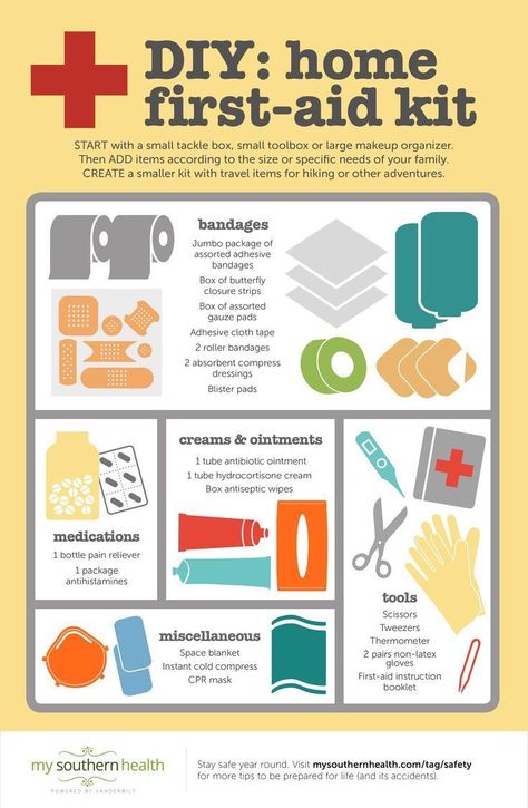 Be prepared for an emergency with a first-aid kit for the home, car, lake cabin and… First Aid Kit Checklist, Camping Kits, Basic First Aid Kit, Gear Organization, Survival Tattoo, Wilderness First Aid, Diy First Aid Kit, Mini First Aid Kit, First Aid Tips