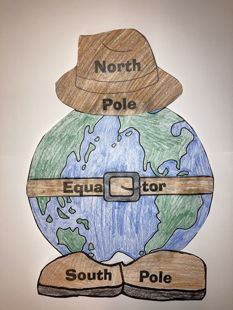 Use this craft to help children remember that the North Pole is Earth's hat, the South Pole is its shoes, and the Equator is its belt. North And South Pole Activities, North Pole South Pole Activities, Hemispheres Activities Social Studies, Social Studies For Preschoolers, Social Studies Project Ideas, Social Studies Project, Kids Craft Work, Geography Project, Study Craft