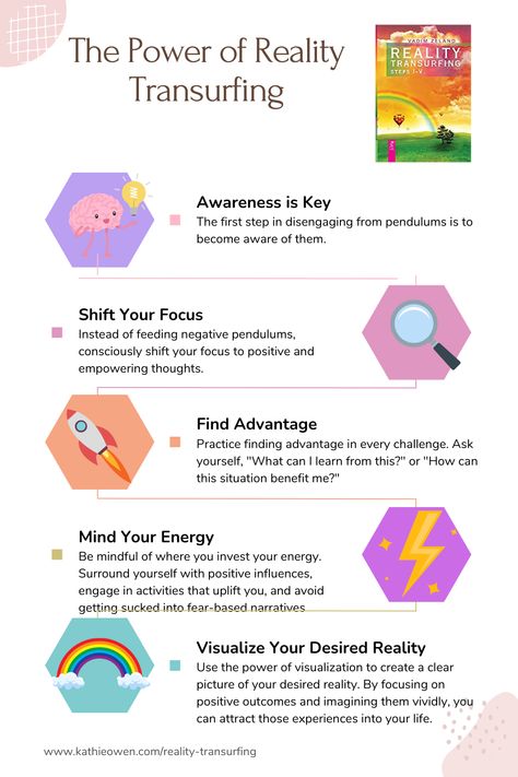 Once again I survived a hurricane and learned about the power of #RealityTransurfing! 🌪️ Pendulums are thought structures feeding on fear and negativity. Shift focus, find advantages, and reclaim your reality. 🧠✨ Stay positive, visualize success, and join me in transforming challenges into growth! 🌟💪   #Mindfulness #PositiveThinking #Transurfing #Empowerment Reality Transurfing Book, Reality Transurfing, Create Your Own Reality, Positive Influence, Worst Case Scenario, Life Challenges, Negative Emotions, I Survived, Staying Positive