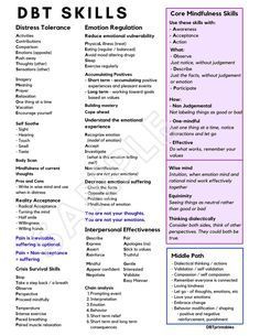 Dbt Skills Cheat Sheet, Dbt Cheat Sheet, Border Line Personality, Therapy Modalities, Therapy Topics, Dbt Skills Worksheets, Therapy Skills, Dbt Therapy, Emotion Regulation