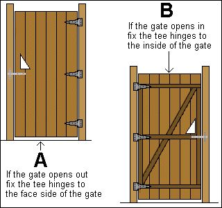 How to build a wooden gate | buildeazy.com Building A Wooden Gate, Intranet Portal, Garden Entry, Tor Design, Wooden Garden Gate, Backyard Gates, Shed Door, Building A Door, Shed Construction