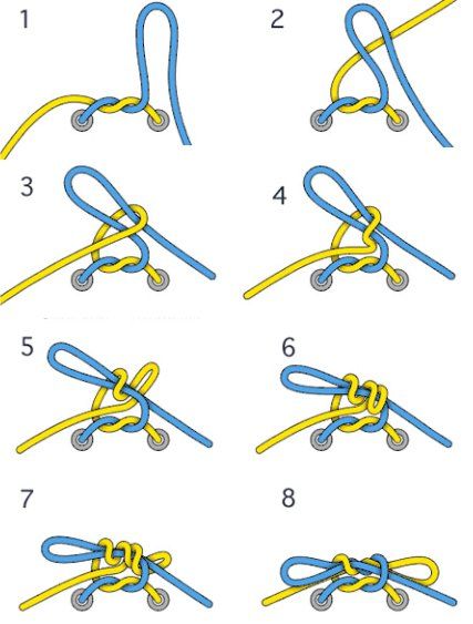 Leren Veters Strikken Tie A Knot, Knots Diy, Rope Knots, Fishing Knots, Fashion Tutorial, Tie Shoelaces, Yellow Lace, Shoe Lace Patterns, Fishing Tips