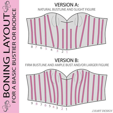 Corset Tutorial, Diy Corset, Corset Sewing Pattern, Corset Pattern, Couture Sewing Techniques, Clothes Diy, Sewing Design, Diy Sewing Clothes, Couture Sewing