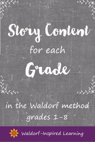 Waldorf Lessons, Waldorf Math, Story Content, Waldorf Curriculum, Waldorf Kindergarten, Waldorf Teaching, Educational Theories, Middle School Literacy, Steiner School