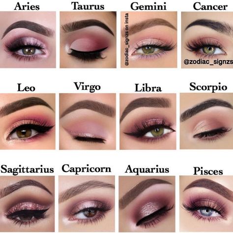 follow me @zodiacsteen for more!😍✨ what did you get? Zodiac Makeup Chart, Zodiac Hairstyles, Makeup Chart, Zodiac Outfits, Zodia Pești, Zodiac Makeup, Zodiac Clothes, Makeup Charts, Zodiac Sign Fashion