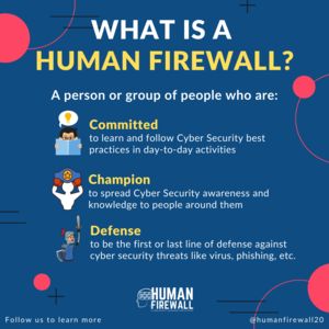 Awareness | Human Firewall, A Cyber Security Awareness Lifestyle Store – Page 3 It Security Awareness, Security Awareness, Computer Forensics, Digital Security, Manual Testing, Multi Factor Authentication, Ethical Hacking, Information Literacy, Tech Hacks