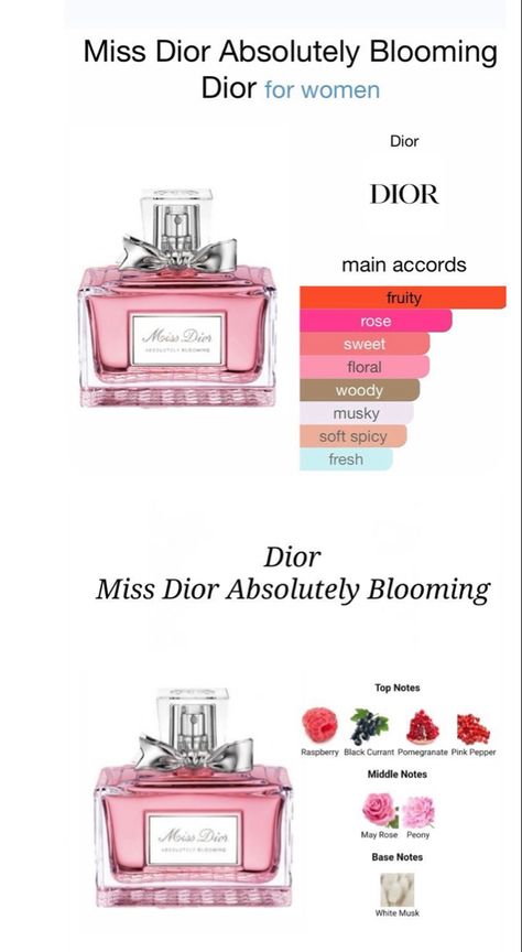 Miss Dior Perfume Absolutely Blooming, Floral Fragrance For Women, Peony Perfume Fragrance, Fruity Fragrance For Women, Black Currant Perfume, Perfume Top Notes, Best Floral Perfume, Floral Fruity Perfume, Pink Pepper Perfume