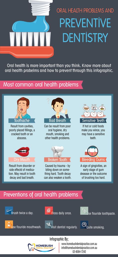 #Oral Health Problems and Preventive #Dentistry #infographic Best Mouthwash, Preventive Dentistry, Oral Care Routine, Gum Care, Oral Health Care, Sensitive Teeth, Tooth Decay, Oral Hygiene, Dental Health