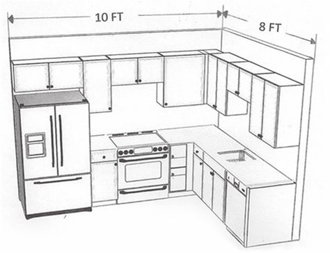 10 x 8 kitchen layout - Google Search  Similar layout with island and pantry beside fridge Small Kitchen Design Layout, Model Dapur, Cheap Kitchen Remodel, Kabinet Dapur, Small Kitchen Layouts, Desain Furnitur Modern, Kitchen Remodel Before And After, Kitchen Designs Layout, Remodel Kitchen