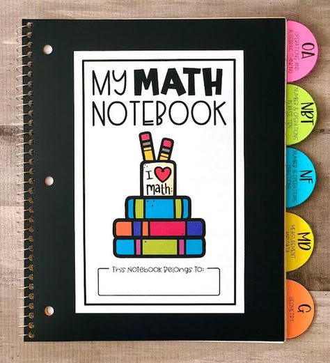 Math Notebook Cover, Interactive Math Notebooks, Interactive Math Journals, Interactive Notebooks Templates, Math Notebook, Math Journal, Notebook Templates, Math Interactive, Math Interactive Notebook