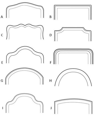 Modern Headboards For Beds, Simple Headboard, Headboard Shapes, Bed Headboard Design, Headboard Styles, Curved Headboard, Diy Headboard, Bedroom Bed Design, Bed Furniture Design