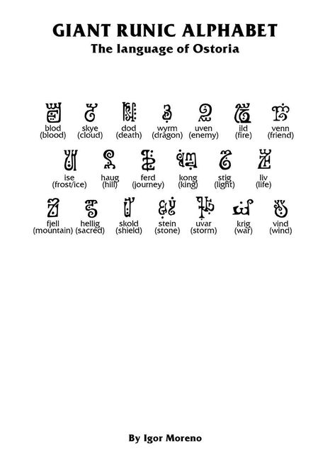 Giant Runic Alphabet - The Language of Ostoria - Dungeon Masters Guild | Dungeon Masters Guild Giant Runes Dnd, Dnd Alphabet, Dnd Language Alphabet, Fantasy Language, Dnd Languages, Rune Alphabet, Fictional Languages, Free Cursive Fonts, Ancient Runes