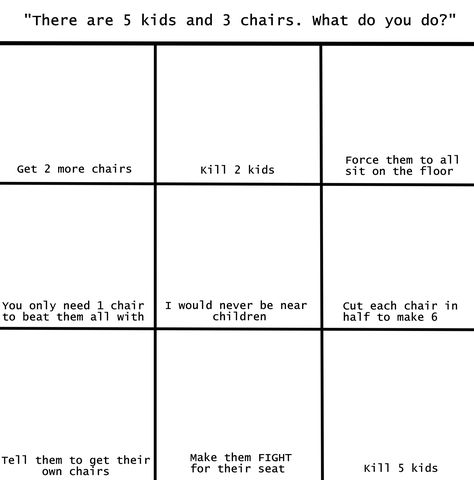 OC character alignment chart graph with 9 boxes 5 kids 3 chairs what do you do get 2 more chairs kill 2 kids meme answers Chart For Characters, Personality Chart Character, Humour, Character Placement Charts, Oc Character Chart, Friend Alignment Chart, Character Development Chart, Character Charts Funny, D&d Alignment Chart