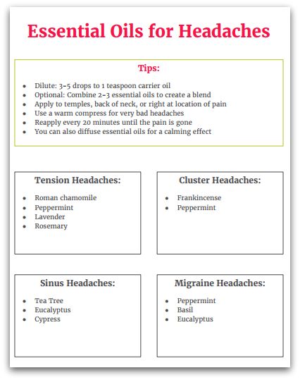 Essential Oil Blends For Headache Relief, Essential Oil Blends Headache, Headache Remedies Essential Oils, Essential Oil Recipes Migraine, Essential Oils For Tension Headaches, Aromatherapy For Headaches, Tension Headache Relief Essential Oils, Diffuser Blends For Migraines, Essential Oil Blend For Migraines