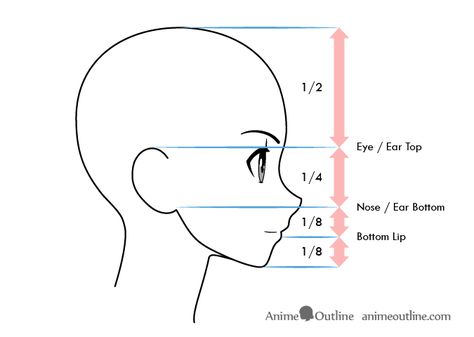 How to Draw Anime Facial Expressions Side View - AnimeOutline Expressions Side View, Anime Facial Expressions, Anime Side View, Side Face Drawing, Side View Of Face, Head Proportions, Side View Drawing, Drawing Anime Bodies, Facial Proportions