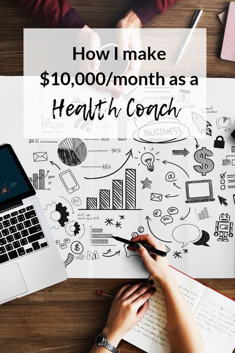 Nurse Health Coach, Health And Wellness Coaching, Online Coaching Fitness, Becoming A Health Coach, Health And Wellness Coaching Business, What Is A Health Coach, How To Become A Health Coach, Holistic Health Coach Branding, Health Coach Logo