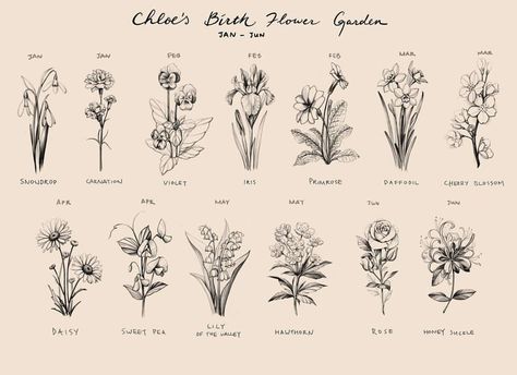 Types Of Tattoo Flowers, Tattoo Flower Types, Type Chart, Sister Tattoo, Tattoo Board, Flower Outline, Coaster Designs, Botanical Tattoo, B Tattoo