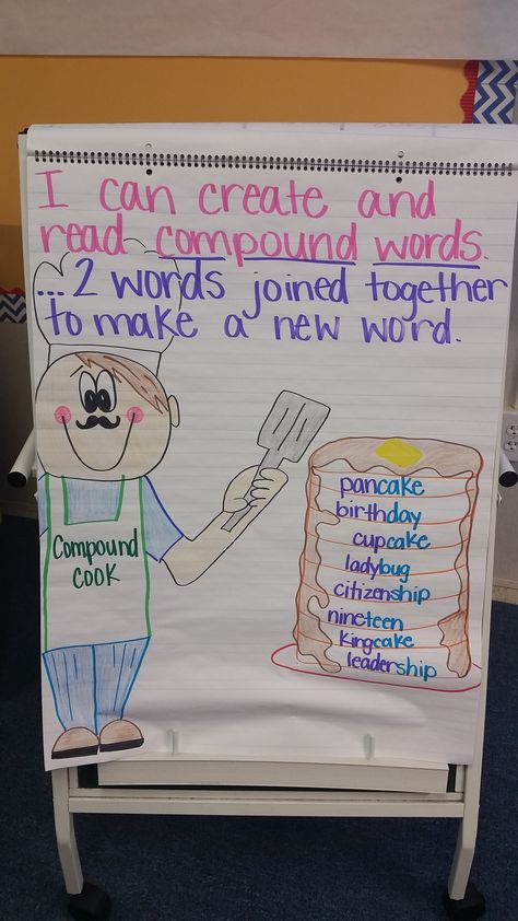 I can create and read Compound words Compound Word Anchor Chart, Ttess Evaluation, Compound Words Anchor Chart, Anchor Chart Kindergarten, English 101, Compound Words Worksheets, Compound Words Activities, Teaching Board, Kindergarten Anchor Charts