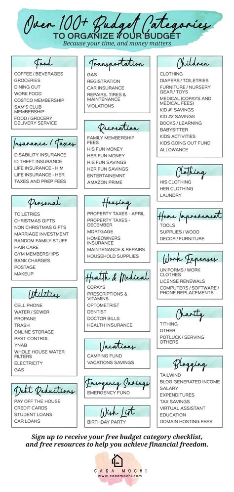 Money Saving Categories, Expense Categories Budget, Things To Budget For, Budgeting Categories Ideas, Monthly Budget Categories, Budget Categories Printable, Ynab Budget Categories, To Do List Categories, Budgeting List