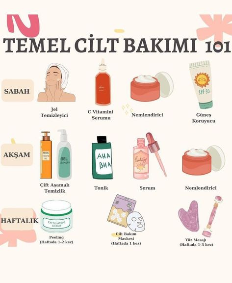 Cilt bakımı Makeup Cantik, Facial Routine Skincare, Facial Routines, Facial Yoga, Resep Diet, Life Routines, Face Yoga, Daily Skin Care Routine, Skin Routine