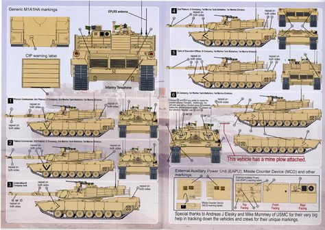 Wuling Almaz, M1a2 Abrams, Abrams Tank, Build Tank, Armoured Vehicles, General Dynamics, Model Tanks, Military Modelling, Minecraft Architecture