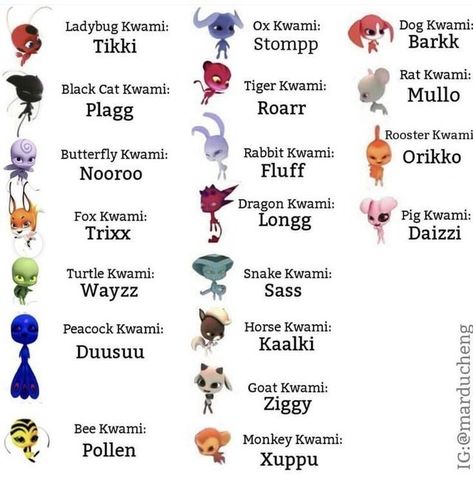 All of the kwamis names - miraculousladybug Miraculous Kwami, Miraculous Cat Noir, Anime Miraculous Ladybug, Tikki Y Plagg, Miraculous Memes, Ladybug And Cat Noir, Ladybug Wallpaper, Miraculous Ladybug Oc, Miraculous Wallpaper