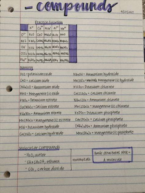 chem!! Chem Study, Chemistry Revision, Ap Chem, Chemistry Study Guide, Le Rosey, Chemistry Basics, Study Chemistry, Chemistry Education, School Study Ideas