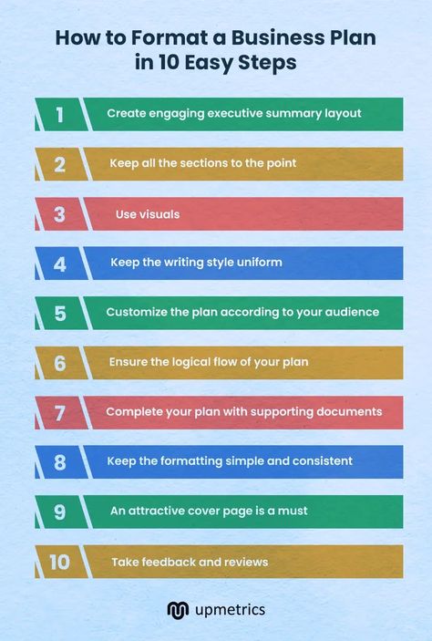 how to format a business plan Example Business Plan, Developing A Business Plan, Sample Of Business Plan, Example Of Business Plan, Business Plan Format, Unique Small Business Ideas, One Page Business Plan, Business Plan Example, Creative Business Plan