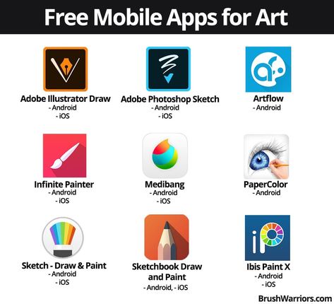 List of best drawing apps for smartphone and tablet - BrushWarriors What App To Use For Digital Art, Best Digital Drawing App, Digital Art Apps Ipad, Best App For Digital Drawing, Best Drawing Websites, Best App For Drawing, Good Drawing Apps For Ipad, Best Apps For Digital Art, Best App For Digital Art