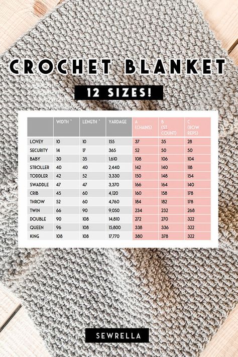 This free crochet blanket pattern uses the seedling stitch - a variation of the basketweave stitch, only with a more delicate texture. I've graded the pattern to include 12 different sizes, including baby, throw, and full size blankets, made easy with my video tutorial. Size Of Crochet Blankets, Size Chart For Crochet Blankets, Seedling Crochet Blanket, Crochet Full Size Blanket, Crochet Blanket Sizes Chart, Single Stitch Crochet Blanket, Blanket Sizes Crochet, Crochet Blanket Measurements, Crochet Baby Blanket Size