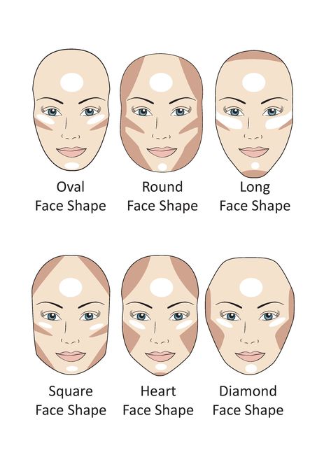 Long Face Contour, Long Face Makeup, Conturing Makeup, Square Face Makeup, Face Hairstyles, Perfect Contour, Makeup Workshop, Long Face Shapes, Natural Make Up Looks