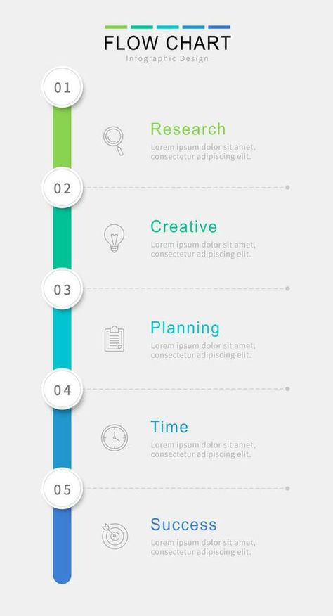 Vertical process flow chart template, infographics design elements with numbers, and text, business infographics, workflow, steps, options. Vertical Timeline Infographic, Kawaii, Timeline Creative Ideas, Infographic Steps Design, Timeline Design Ideas Layout, Decision Tree Infographic, Process Chart Design, Step By Step Infographic Design, Chart Layout Design