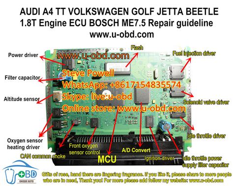 Mio Sporty Yamaha, Vw Pointer, Jetta A4, Driver Online, E90 Bmw, Electrical Fuse, Car Ecu, Moto Yamaha, Locksmith Tools