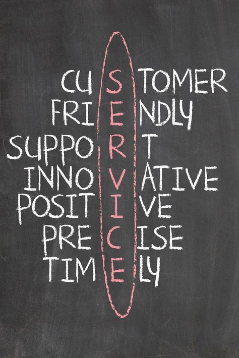 Some of the core principles of good customer service in my opinion. It's all about delievering, if not exceeding the customer's expectations. Leadership Quotes, Marketing Quotes, Customer Service Week, Customer Service Quotes, Service Quotes, Teamwork Quotes, Work Quotes Inspirational, Motiverende Quotes, Work Motivation