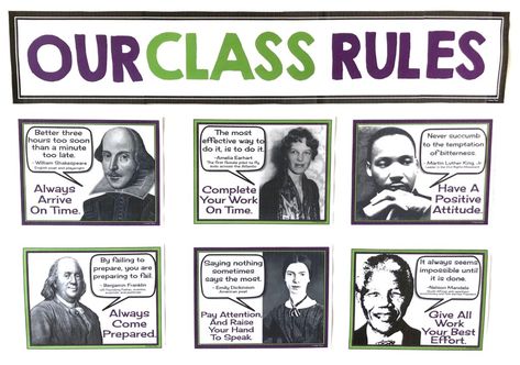 Classroom Displays English Secondary, Art Classroom Rules High School, Poster Paper Ideas, History Posters For Classroom, 6th Grade History Classroom Decor, Class Rules Poster High School, Social Studies Quotes For Classroom, Bulletin Board Ideas History, High School Social Studies Bulletin Boards