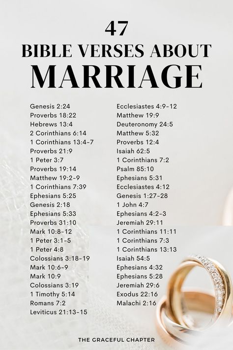 Bible Verse About A Good Husband, Bible About Marriage, Wife Scriptures Marriage, Bible Verse About Love And Marriage, Bible Passages For Marriage, Scriptures For Married Couples, Bible Verse Tattoos For Couples Marriage, Bible Verse About Being A Good Wife, Marriage Scripture Bible Verses