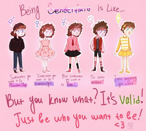 Genderfluid Tips, Genderfluid Art, Gf Memes, Genderfluid Pride, Lgbtq Quotes, Trans Art, Gender Fluid Fashion, Gender Fluid, Lgbt Flag