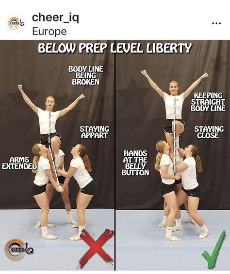 Cheer Prymids, Cheer Stunting Drills, How To Do A High Kick Cheer, Cheer Counts, Cheer Pyramids Youth, Youth Cheer Stunts, Cheer Stunts For Little Kids, Easy Cheerleading Stunts, Peewee Cheer