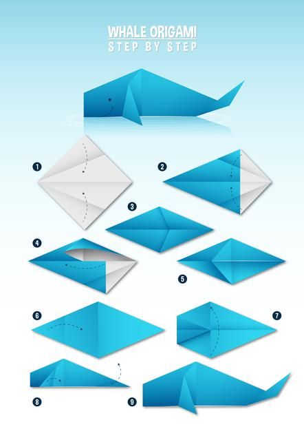 Origami Whale Step By Step, Origami Shark Tutorial, Origami Sea Animals, Origami Instructions Step By Step, Origami Ocean, Beginner Origami, Whale Origami, Easy Origami Animals, Sticky Note Origami