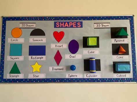 Colors And Shapes Bulletin Board Ideas, Shapes Bulletin Board Ideas, Numeracy Corner, Shape Learning, Teaching Classroom Decor, Learning Corner, Theme Board, Shape Names, Bulletin Board Ideas