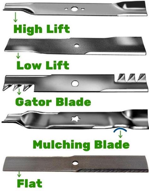 Zero Turn Mower Attachments Diy, Sharpen Lawn Mower Blades, Lawn Care Diy, Common Lawn Weeds, Lawn Mower Maintenance, Toro Lawn Mower, Lawn Mower Repair, Best Lawn Mower, Lawn Care Business