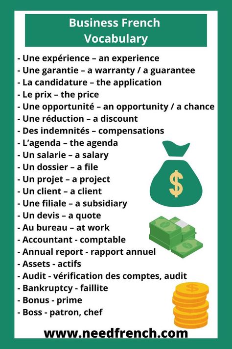 English French Vocabulary, Business Vocabulary, French Beginner Vocabulary, French Vocabulary Lists, Advanced French Vocabulary, France Language Speak French, French Speaking Countries, Common French Phrases, French Basics