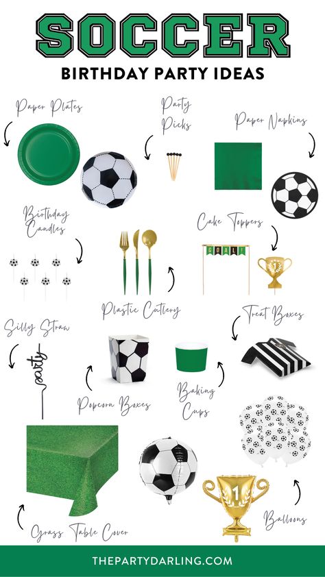 A collage of black and white soccer ball decorations mixed with green party supplies for party inspiration for a soccer birthday party. Elegant Soccer Party, Soccer 1st Birthday Party, Football Team Birthday Party, Soccer Party Dessert Table, Soccer Ball Theme Birthday Party, Soccer Theme Party Decorations, Soccer 2nd Birthday Party, Soccer Birthday Party Food, Soccer Birthday Party Favors