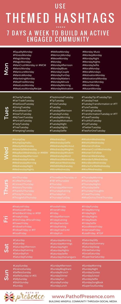 Themed Hashtags for the days of the week! Hastag Instagram, Digital Marketing Logo, Instagram Bio Ideas, Whatsapp Marketing, Social Media Community, Instagram Marketing Tips, Marketing Blog, Social Media Marketing Business, Marketing Content