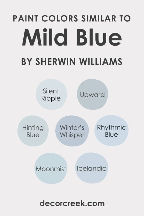 Colors Similar to Mild Blue SW-6533 by Sherwin Williams Light Blue Paint Palette, Neutral Blue Paint Colors Sherwin Williams, Light Blue Wall Paint Bedroom, Creamy Blue Paint Colors, Light Blue Kitchen Walls White Cabinets, Sw Light Blue Paint Colors, Light Blue Office Walls, Sherwin Williams Hinting Blue, Moonmist Sw