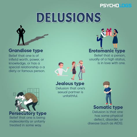 Delusional disorder is thought to be a rare condition that occurs much less than schizophrenia. It has an annual incidence of about 1 to 3 new cases per 100,000 persons, and its cause is unknown. #psychology #psychologsmagazine #psychologicalfacts #psychologicalupdates #abnormalpsychology #facts #mentalhealth #mentalhealthawareness #mentalhealthisreal #mentalhealthillness #mentaldisorders #psychologicaldisorders #psychologystudents #news #updates #Delusionaldisorder Psychology Notes, Reflux Diet, Abnormal Psychology, Psychology Studies, Psychology Major, Personality Psychology, Human Personality, Mental Health Nursing, Brain Facts