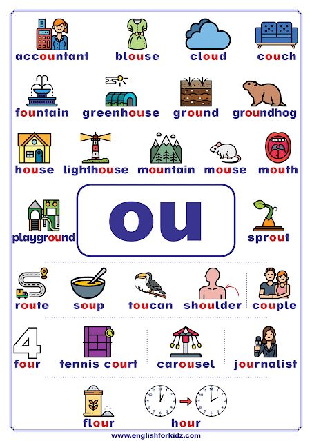 ou words phonics Vowel Teams Poster, Ou Words, Phonics Sounds Chart, Oo Words, Phonics Chart, Teach English To Kids, Phonics Posters, Word Family Worksheets, Vowel Teams