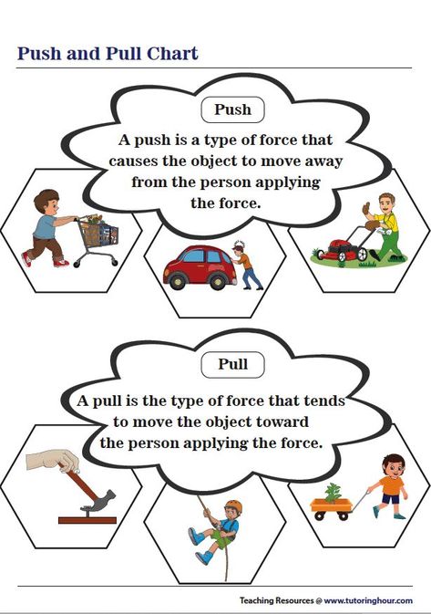 Push And Pull Anchor Charts, Push And Pull Anchor Chart Kindergarten, Force Push And Pull, Push And Pull Worksheets, Force Worksheet, Tk Classroom, Elementary Science Teacher, Science Chart, Kids Worksheet