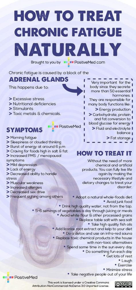 Adrenal Fatigue, Chronic Back Pain, Fluid And Electrolytes, Natural Healing Remedies, Nutritional Deficiencies, Diy Remedies, Cold Home Remedies, Health Magazine, Good Health Tips